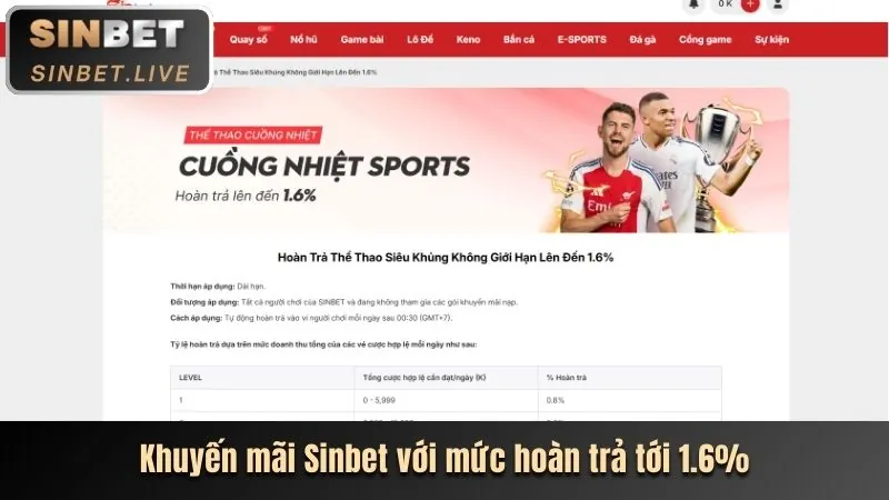 Roulette Sống Động